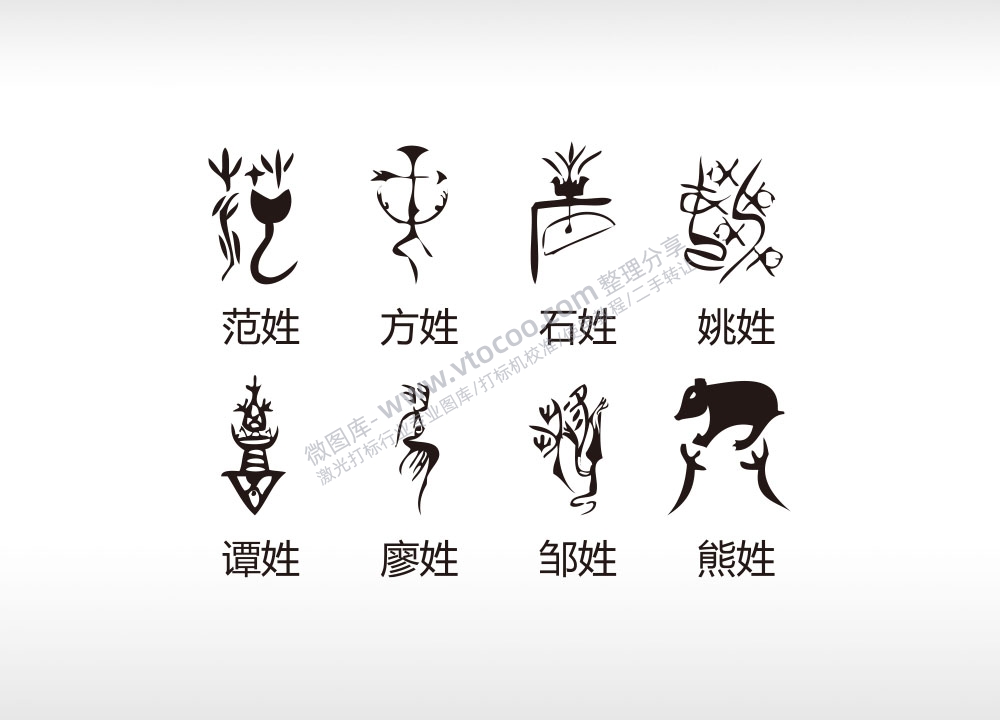 百家姓氏图腾范方石姚谭廖邹熊AI8.0格式激光打标文件通用矢量图