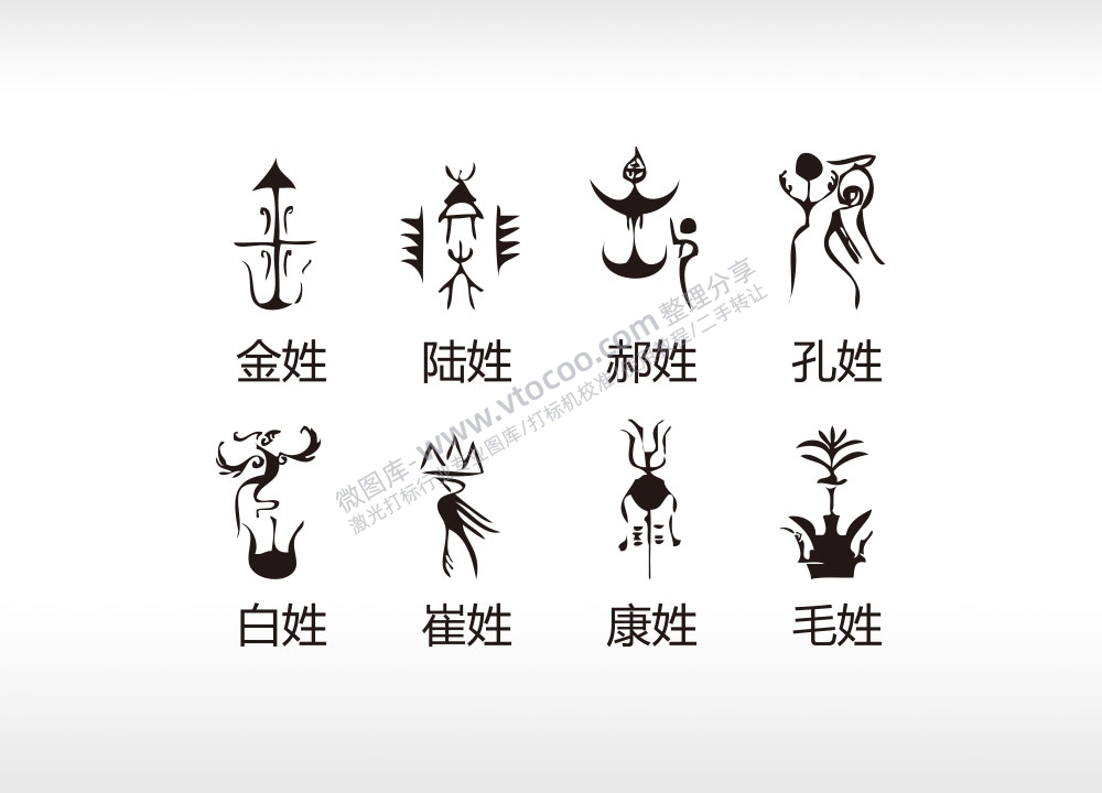 百家姓氏图腾金陆郝孔白崔康毛AI8.0格式激光打标文件通用矢量图
