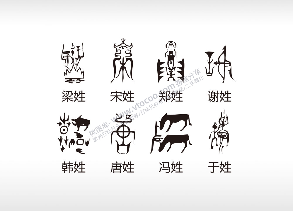 百家姓氏图腾梁宋郑谢韩唐冯于AI8.0格式激光打标文件通用矢量图