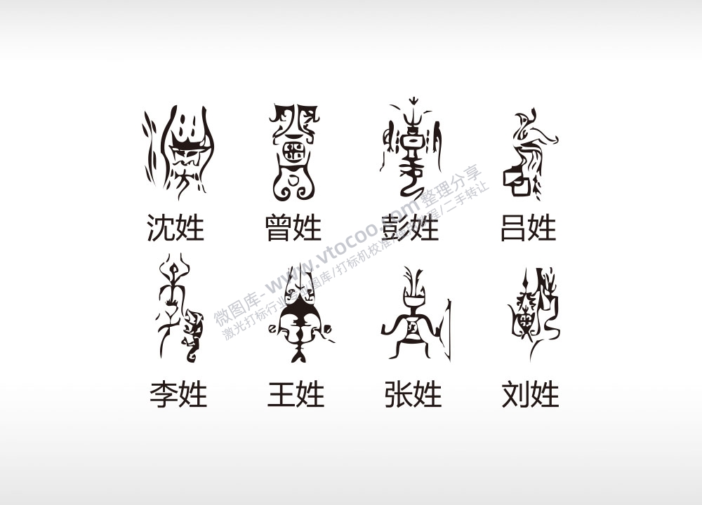 百家姓氏图腾沈曾彭吕李王张刘AI8.0格式激光打标文件通用矢量图