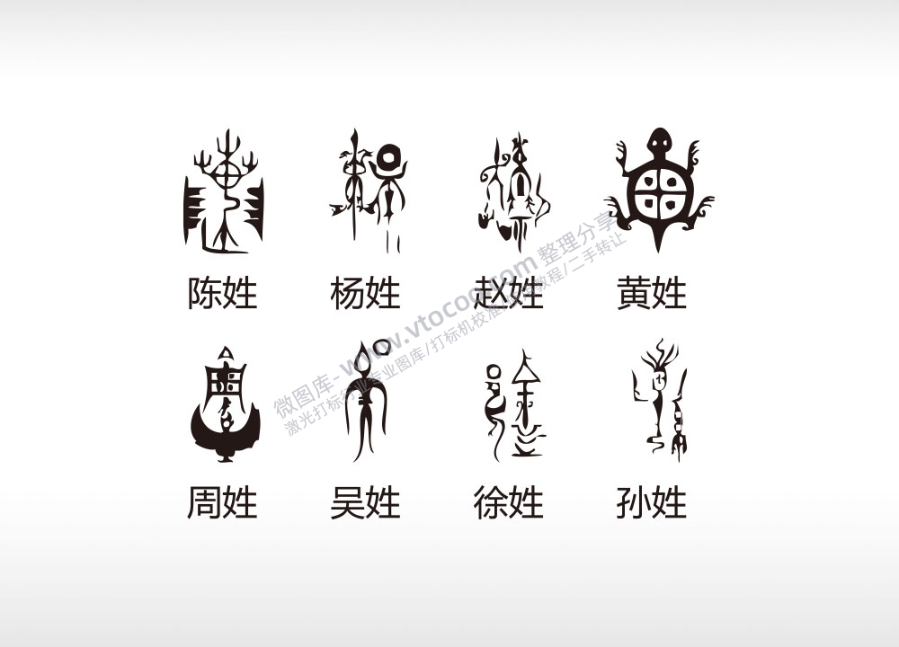 百家姓氏图腾陈杨赵黄周吴徐孙AI8.0格式激光打标文件通用矢量图