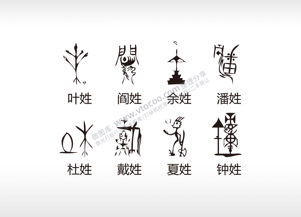 百家姓氏图腾叶阎余潘杜戴夏钟AI8.0格式激光打标文件通用矢量图