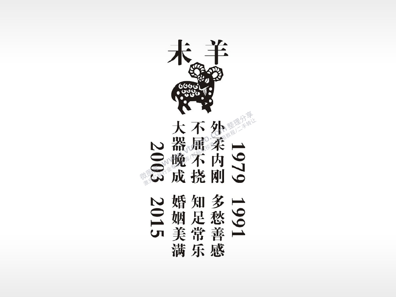 未羊外柔内刚不屈不挠防丢钥匙牌PLT格式激光打标文件通用矢量图