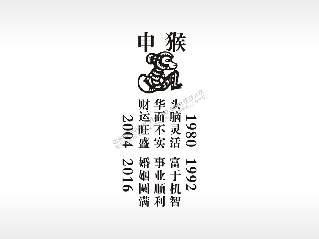 申猴头脑灵活华而不实防丢钥匙牌PLT格式激光打标文件通用矢量图