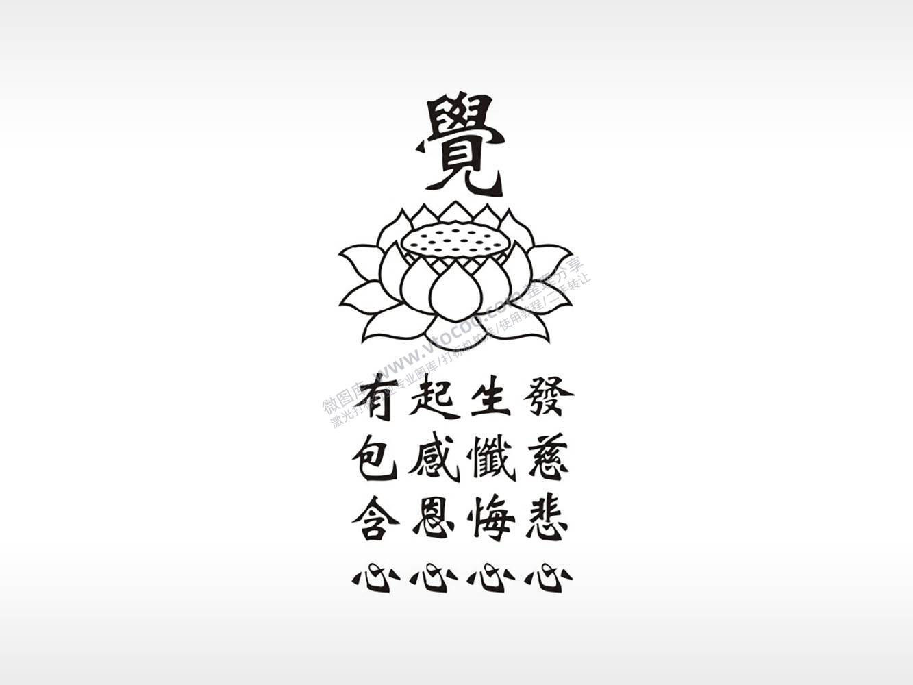 覺觉发慈悲心生忏悔心起感恩心有包含心防丢钥匙牌