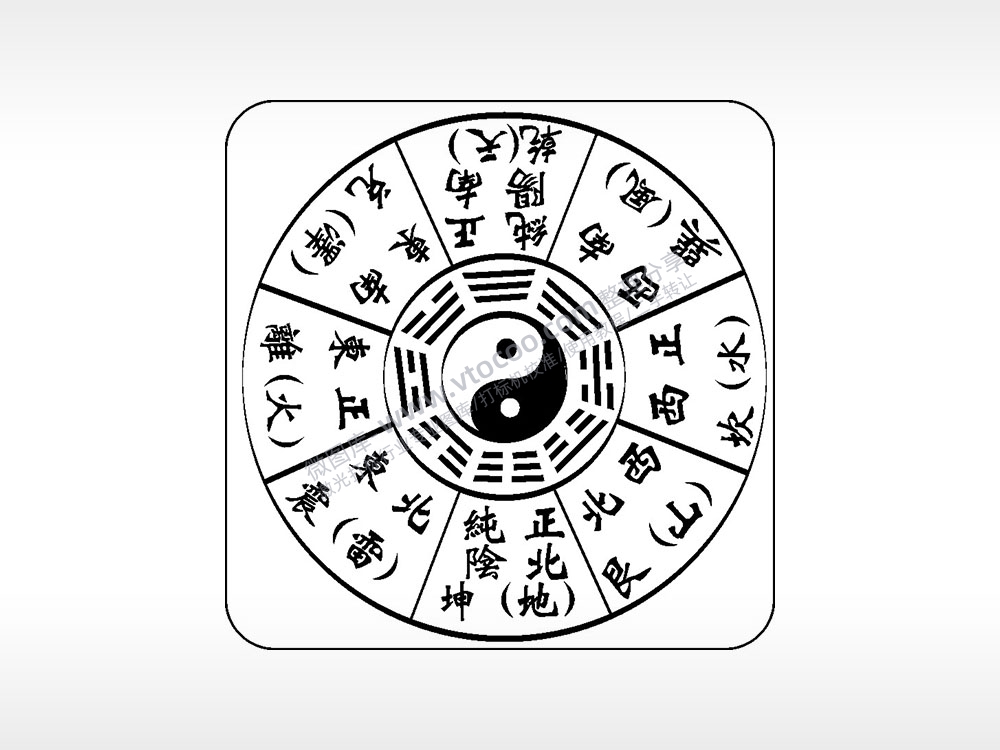 阴阳太极八卦图AI8.0格式激光打标文件通用矢量图