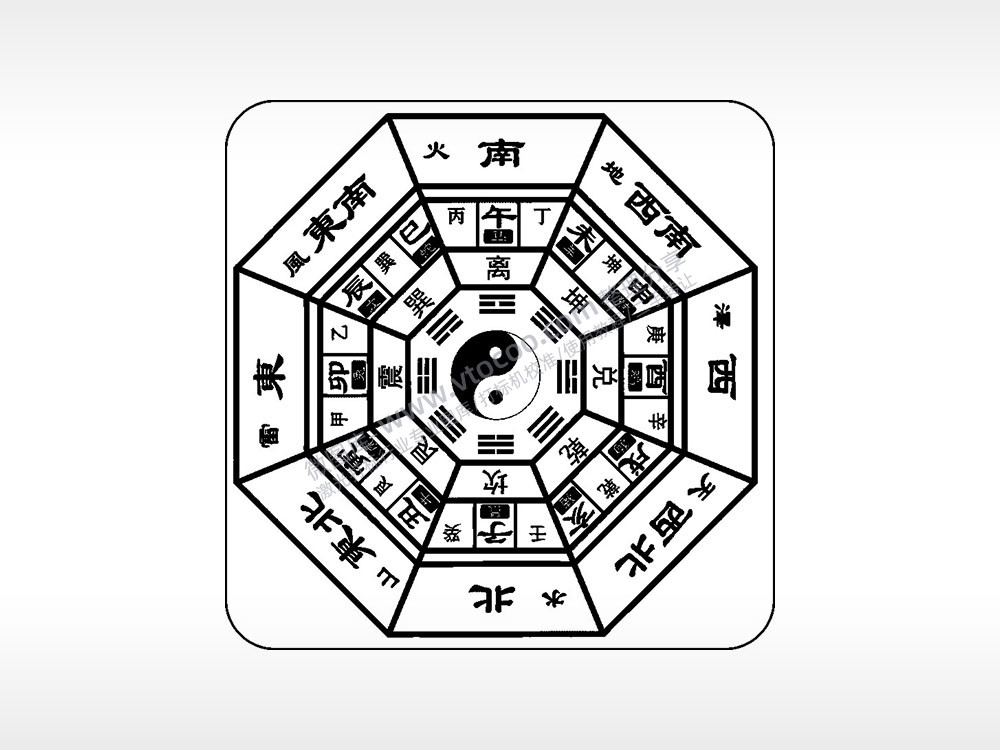 阴阳太极八卦图AI8.0格式激光打标文件通用矢量图