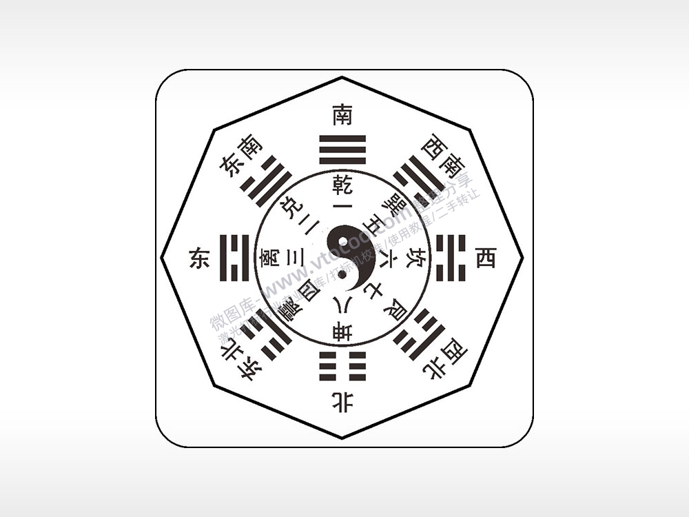 阴阳太极八卦图AI8.0格式激光打标文件通用矢量图