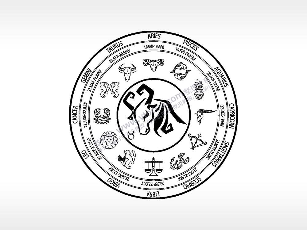 星座金牛座游戏硬币园项链AI8.0格式激光打标文件通用矢量图