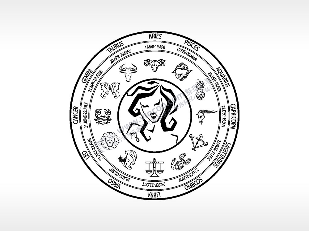 星座处女座游戏硬币园项链AI8.0格式激光打标文件通用矢量图