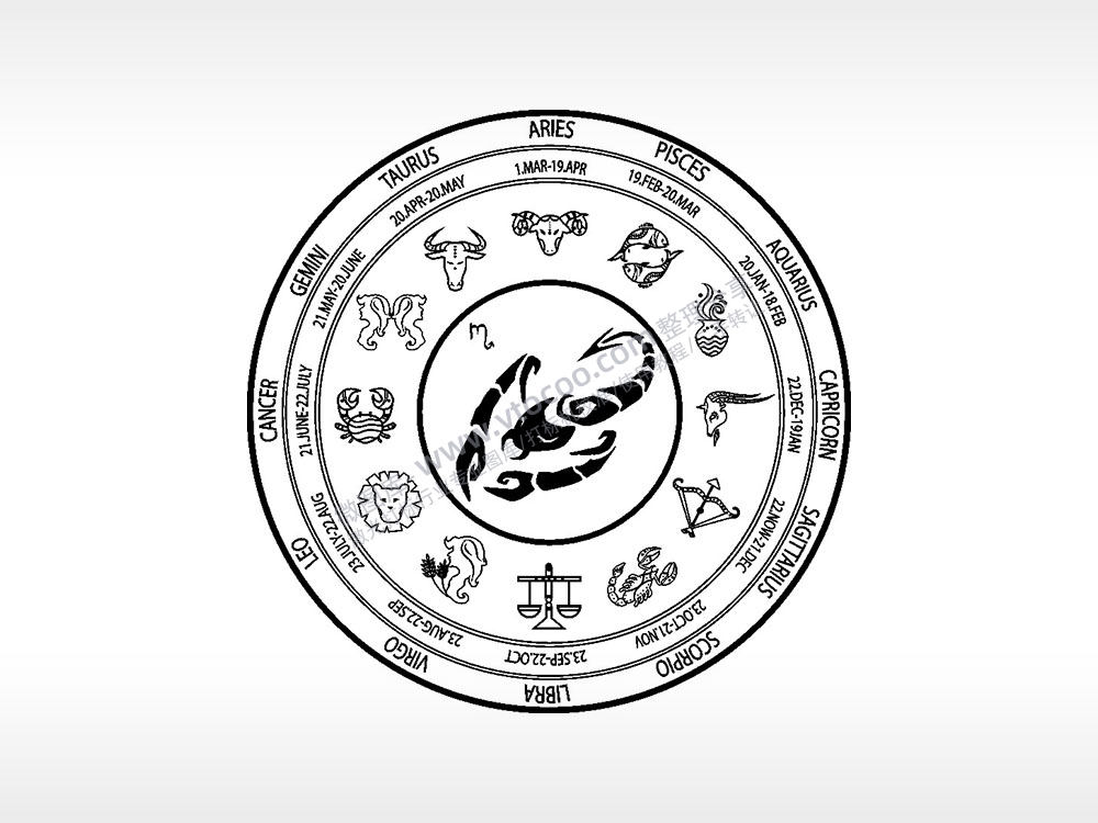 星座天蝎座游戏硬币园项链AI8.0格式激光打标文件通用矢量图