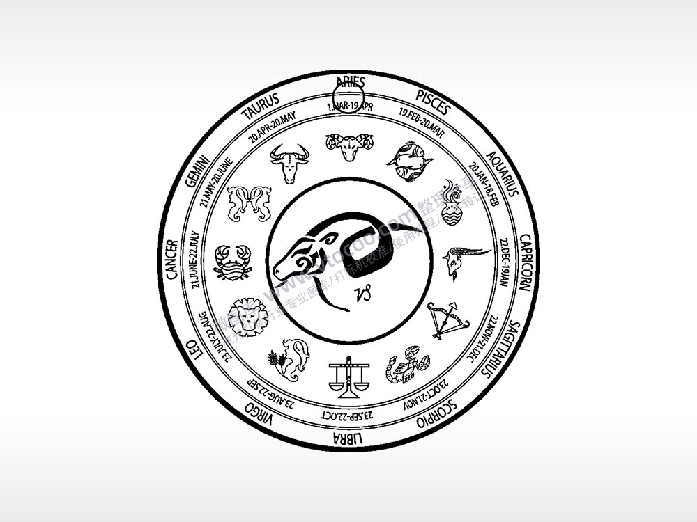 星座白羊座游戏硬币园项链AI8.0格式激光打标文件通用矢量图