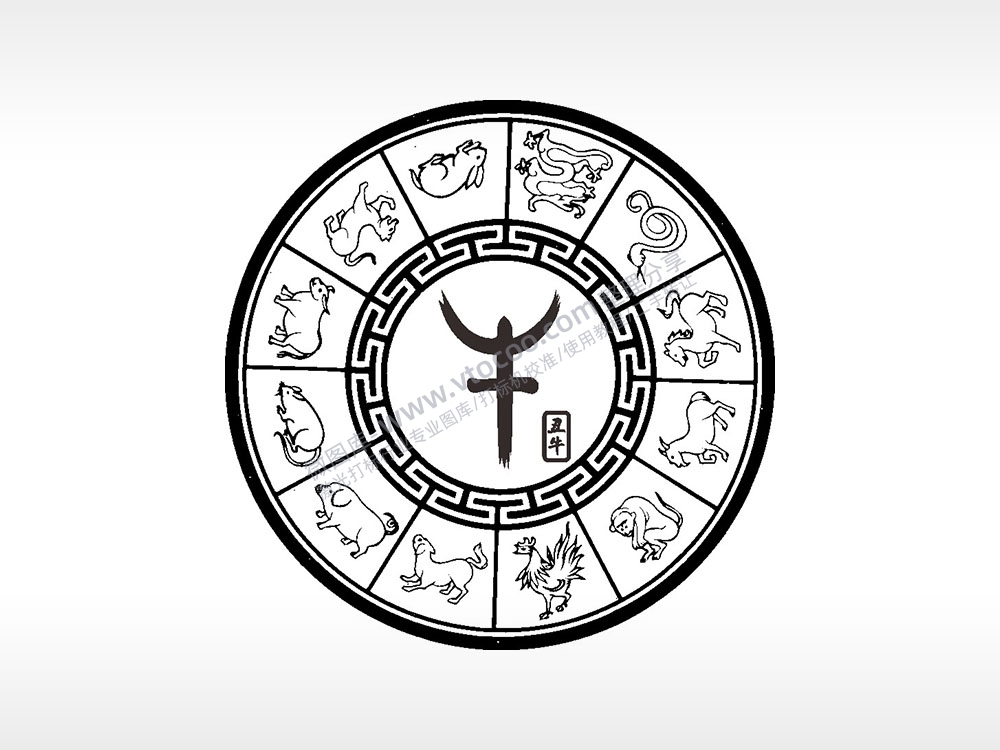 十二生肖丑牛游戏硬币园项链AI8.0格式激光打标文件通用矢量图