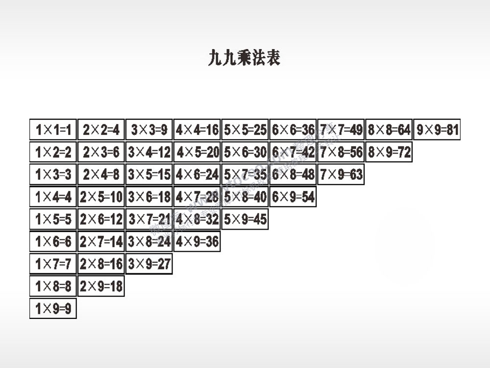 九九乘法表量测文具AI8.0格式激光打标文件通用矢量图