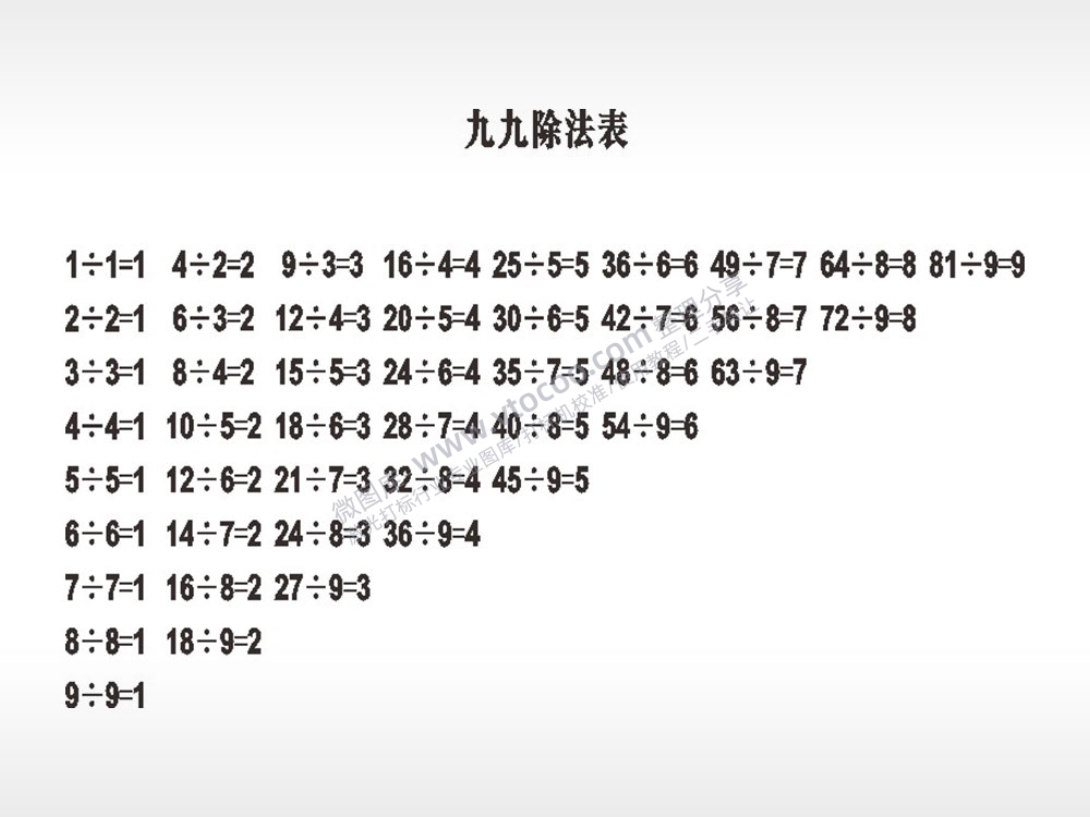 九九除法表量测文具AI8.0格式激光打标文件通用矢量图