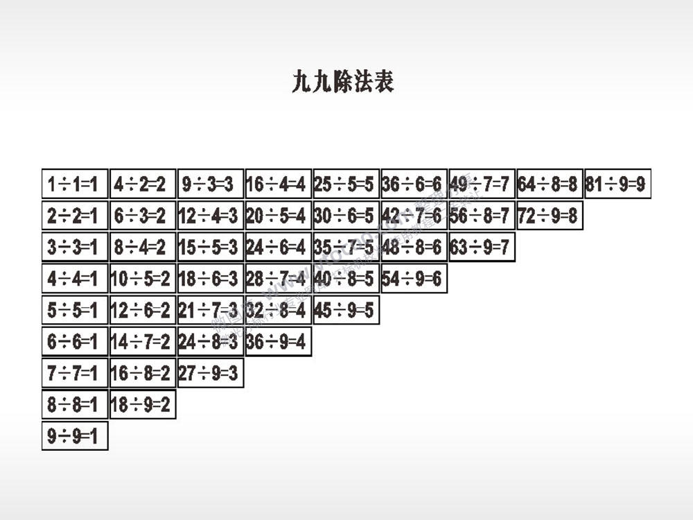 九九除法表量测文具AI8.0格式激光打标文件通用矢量图
