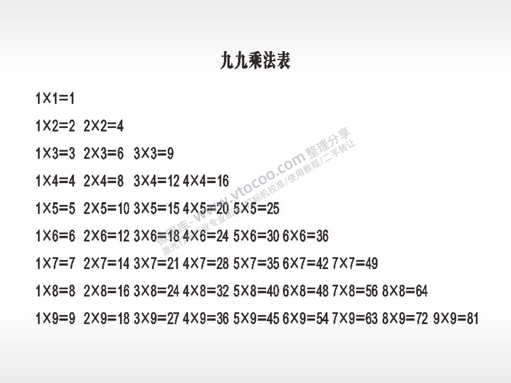 九九乘法表量测文具AI8.0格式激光打标文件通用矢量图
