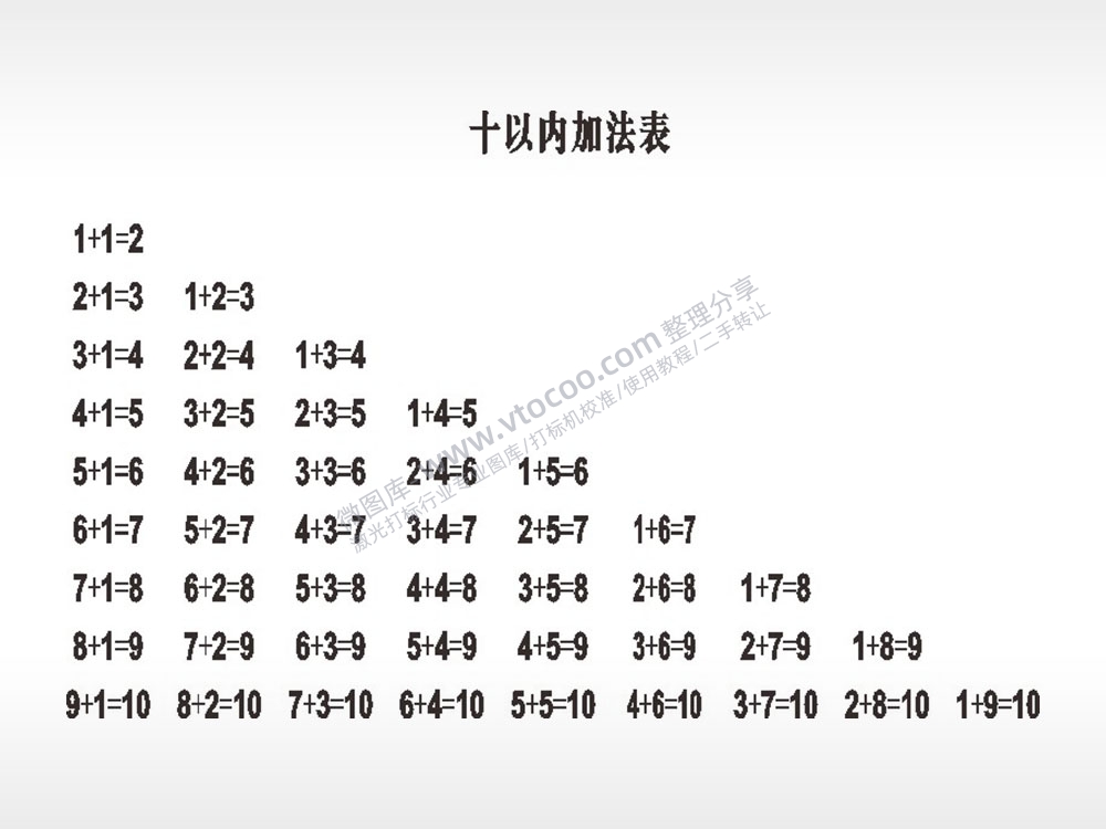 十以内加法表量测文具AI8.0格式激光打标文件通用矢量图
