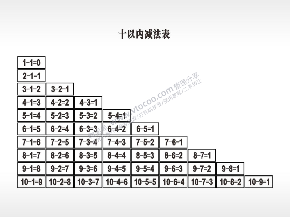 十以内减法表量测文具AI8.0格式激光打标文件通用矢量图