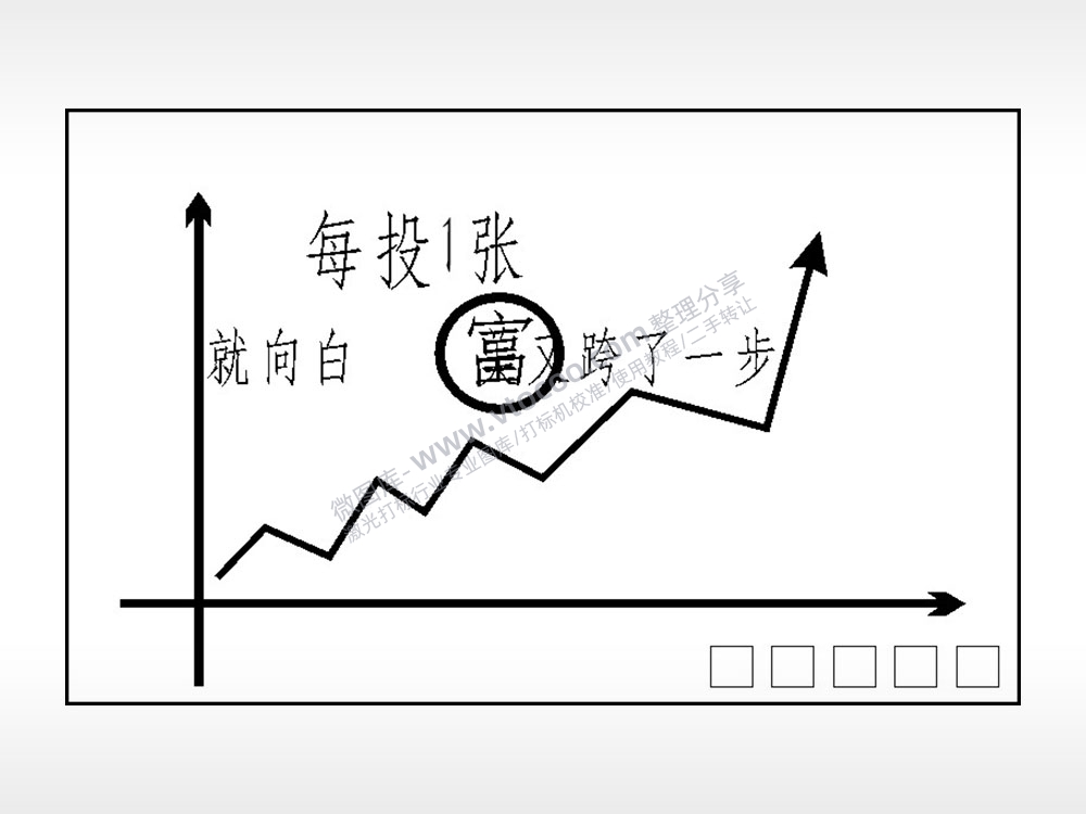 每投1张就向白富美又跨了一步钱包雕刻AI8.0格式激光打标文件通用矢量图