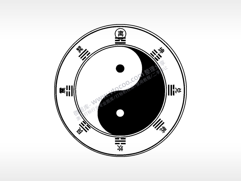 阴阳太极八卦图古代钱币铜币AI8.0格式激光打标文件通用矢量图