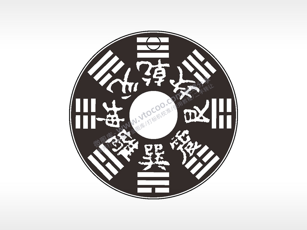 震离坤兑巽艮乾古代钱币铜币AI8.0格式激光打标文件通用矢量图